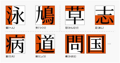 右後 読み方|「後」とは？ 部首・画数・読み方・意味